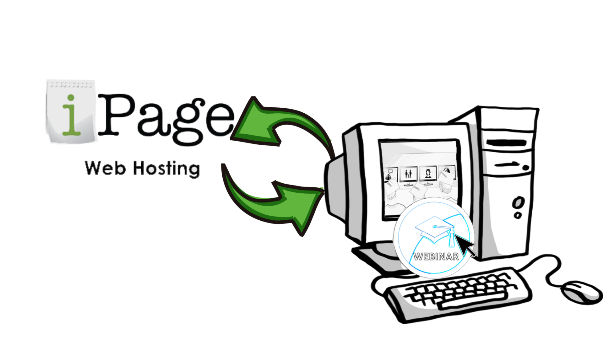 Offer Page your data